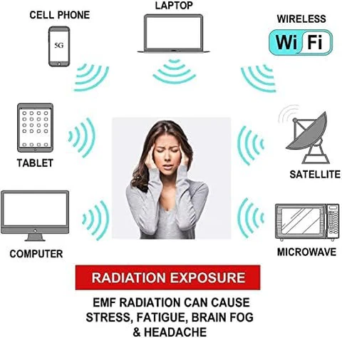 Uredjaj za smanjenje zracenja Devices redcution radation